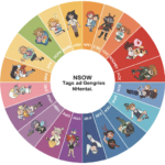 Discover nhentai.nef: Your Complete Guide