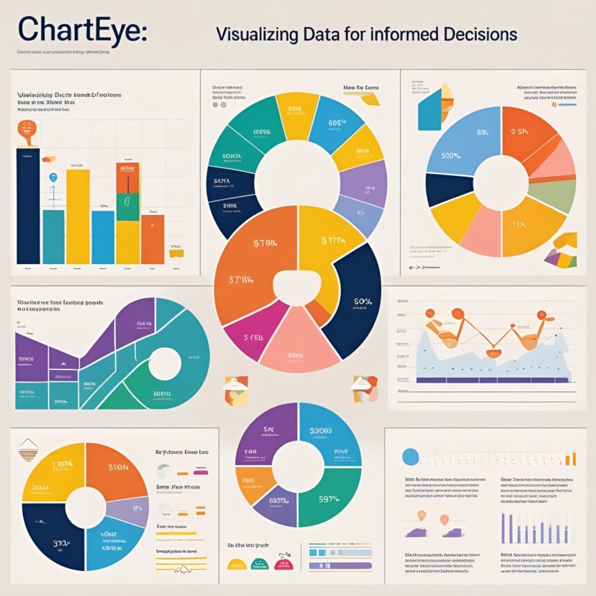 Charteye: Visualizing Data for Informed Decisions