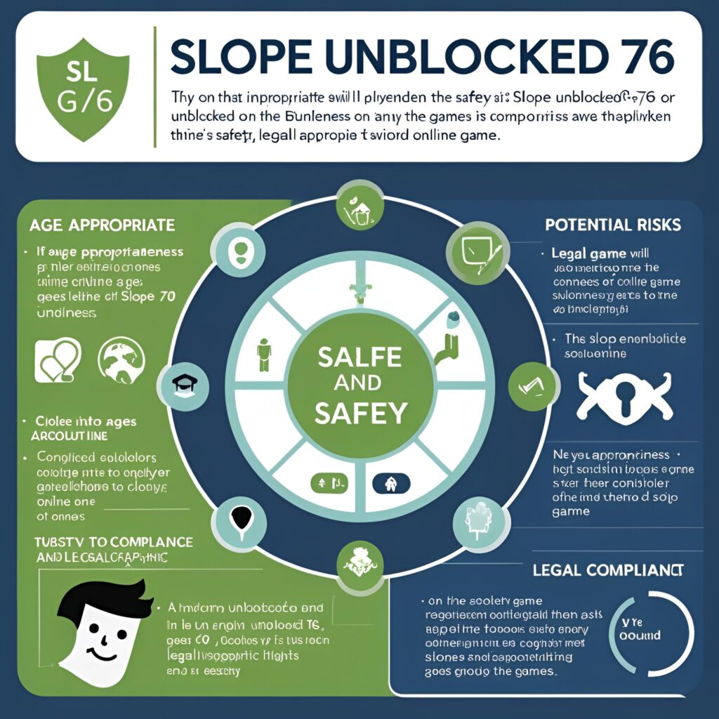 Is Slope Unblocked 76 Safe and Legal? What You Should Know