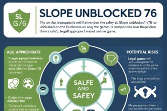 Is Slope Unblocked 76 Safe and Legal? What You Should Know